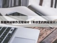 莱芜有趣网站制作流程设计（有创意的网站设计）